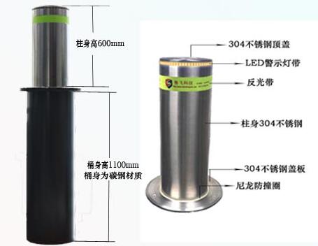 升降柱的构成部分剖析